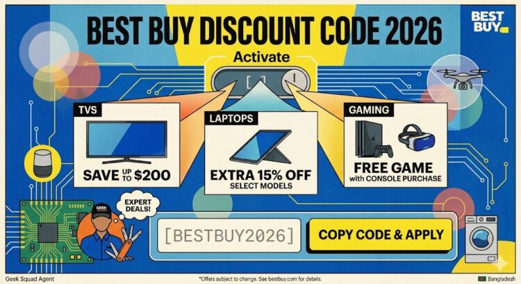 Best Buy Coupon Codes (2026) – Best Promo & Discount Offers